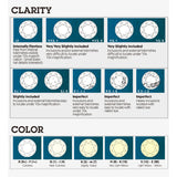 925 Sterling Silver Dark Blue  Austrian Crystals Princess Cut Necklace Earrings Set